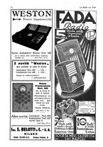 giornale/CUB0708936/1935/unico/00000058