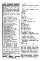 giornale/CUB0708936/1935/unico/00000109