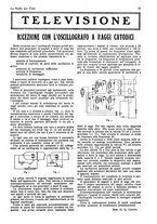giornale/CUB0708936/1935/unico/00000253