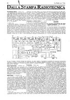 giornale/CUB0708936/1935/unico/00000260