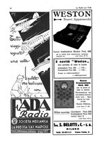giornale/CUB0708936/1935/unico/00000278