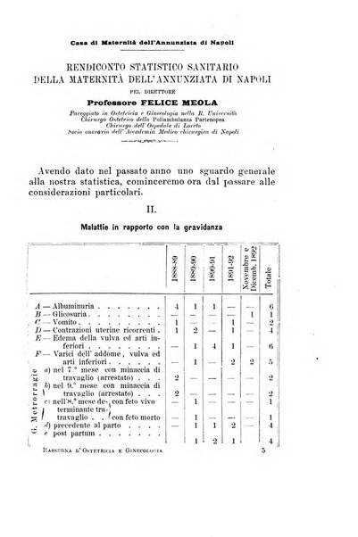 La rassegna d'ostetricia e ginecologia