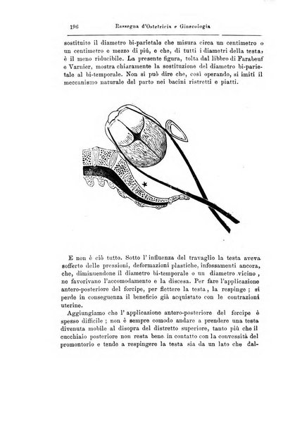 La rassegna d'ostetricia e ginecologia