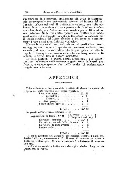 La rassegna d'ostetricia e ginecologia