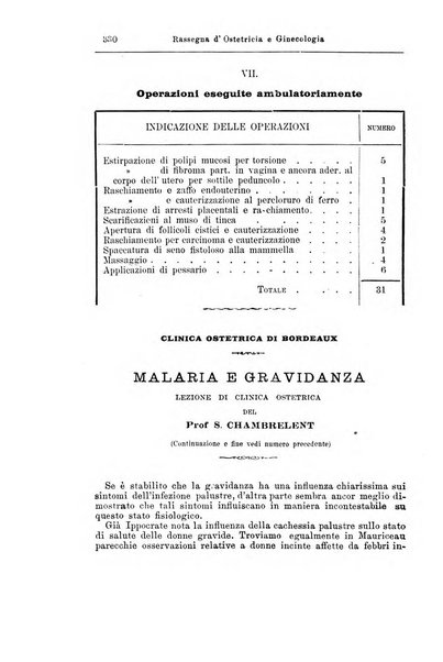 La rassegna d'ostetricia e ginecologia