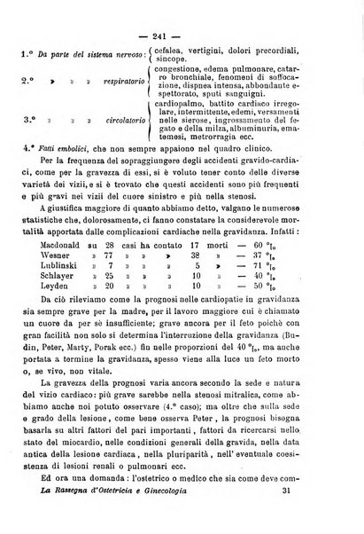 La rassegna d'ostetricia e ginecologia