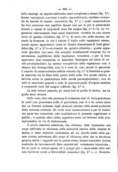 La rassegna d'ostetricia e ginecologia