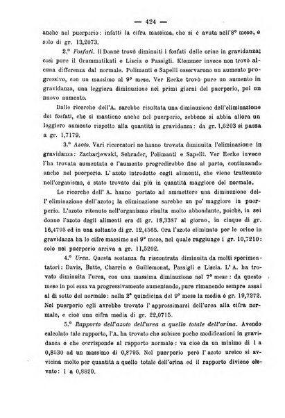 La rassegna d'ostetricia e ginecologia