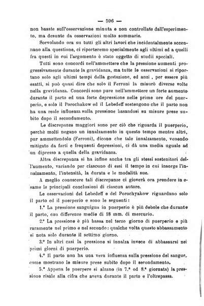 La rassegna d'ostetricia e ginecologia