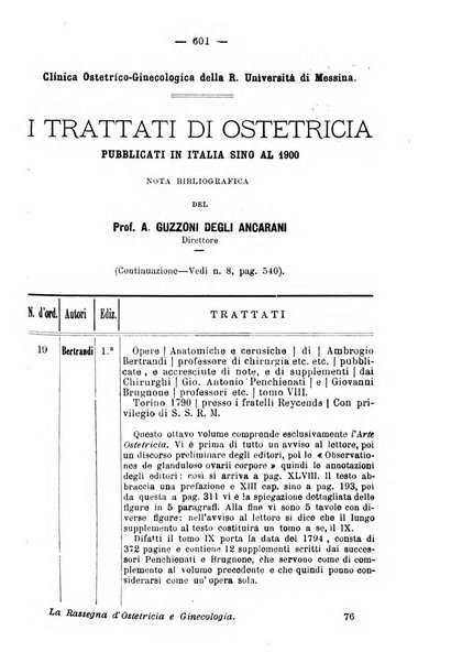 La rassegna d'ostetricia e ginecologia