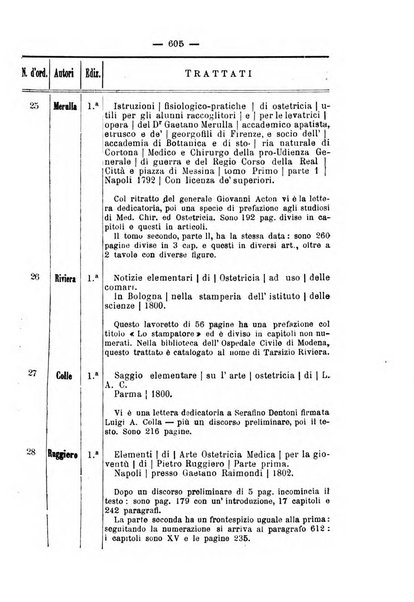 La rassegna d'ostetricia e ginecologia