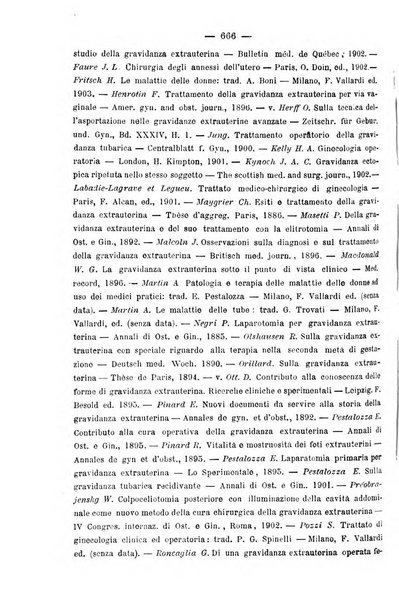 La rassegna d'ostetricia e ginecologia