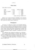 giornale/CUB0708942/1904/unico/00000083