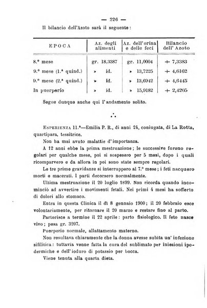 La rassegna d'ostetricia e ginecologia