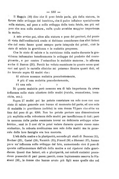 La rassegna d'ostetricia e ginecologia