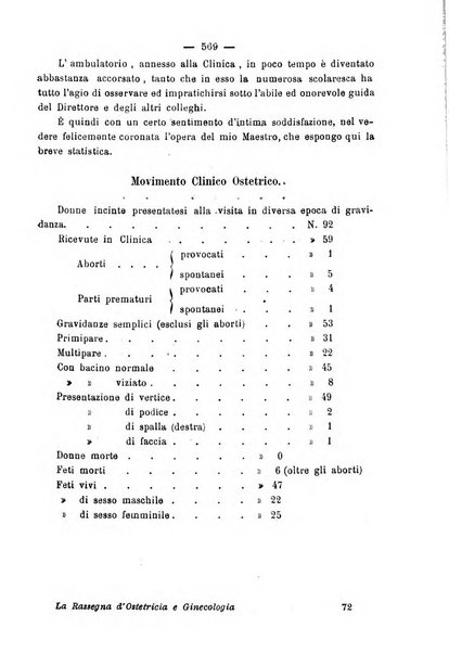 La rassegna d'ostetricia e ginecologia