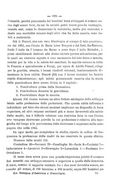 La rassegna d'ostetricia e ginecologia