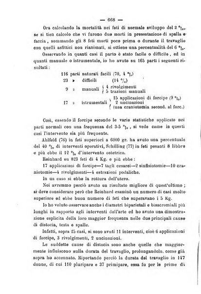 La rassegna d'ostetricia e ginecologia