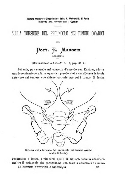 La rassegna d'ostetricia e ginecologia