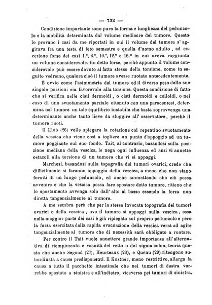 La rassegna d'ostetricia e ginecologia