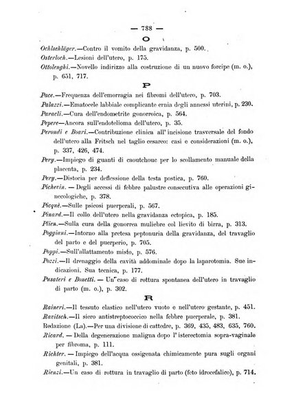 La rassegna d'ostetricia e ginecologia