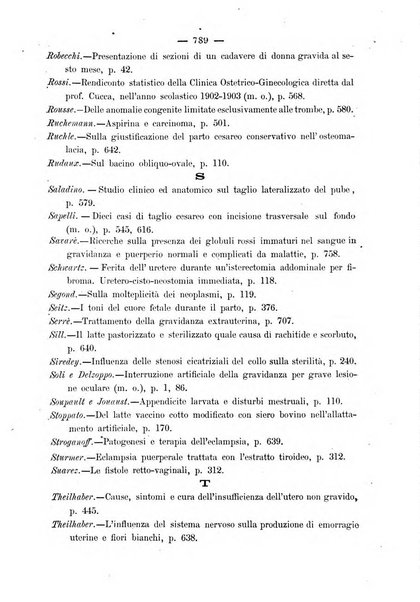 La rassegna d'ostetricia e ginecologia