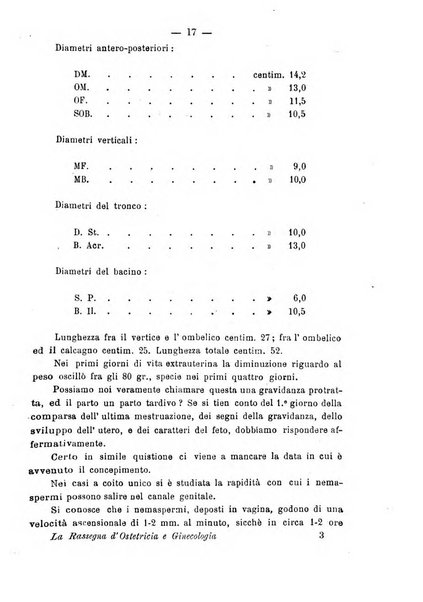 La rassegna d'ostetricia e ginecologia