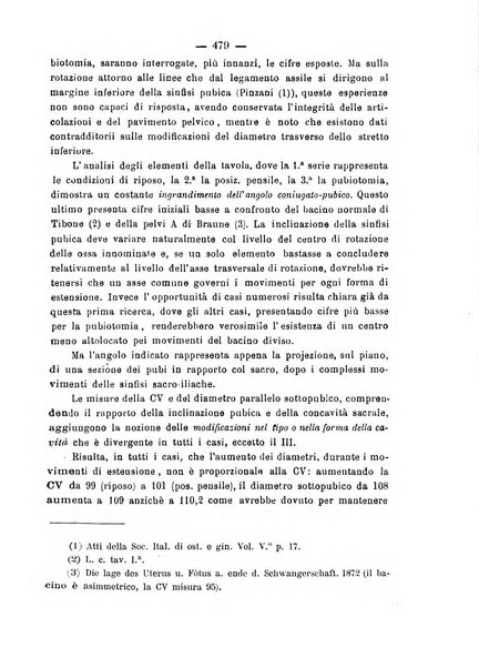 La rassegna d'ostetricia e ginecologia