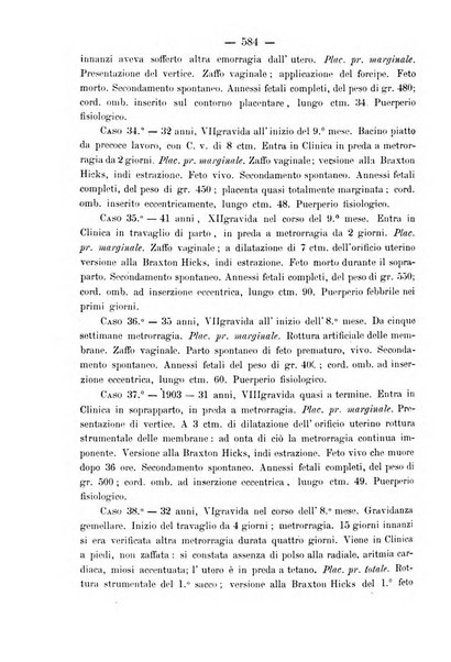 La rassegna d'ostetricia e ginecologia