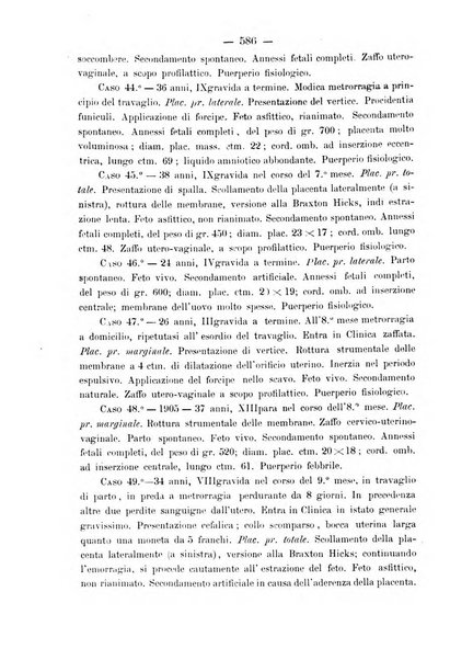 La rassegna d'ostetricia e ginecologia