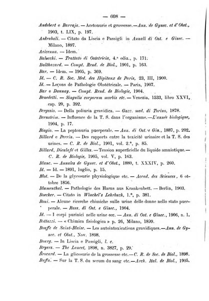 La rassegna d'ostetricia e ginecologia