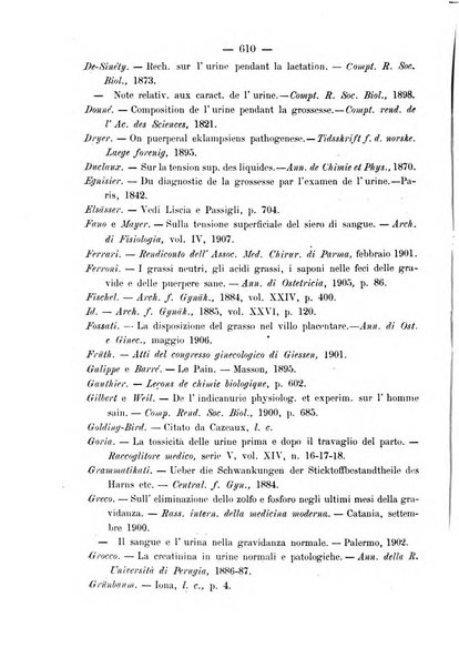 La rassegna d'ostetricia e ginecologia