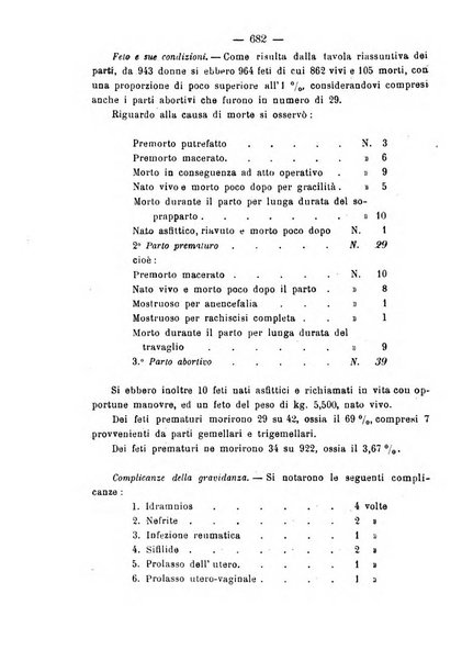 La rassegna d'ostetricia e ginecologia