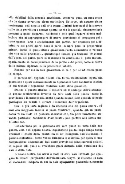 La rassegna d'ostetricia e ginecologia