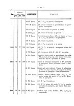 giornale/CUB0708942/1910/unico/00000096