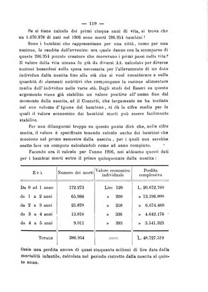 La rassegna d'ostetricia e ginecologia