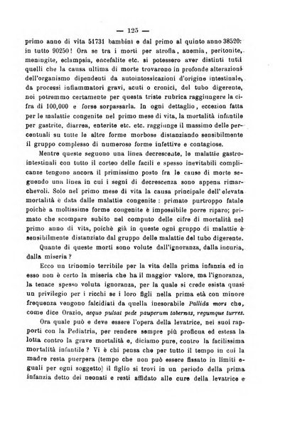 La rassegna d'ostetricia e ginecologia