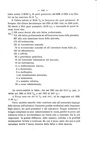 La rassegna d'ostetricia e ginecologia