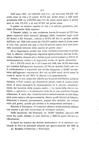 La rassegna d'ostetricia e ginecologia