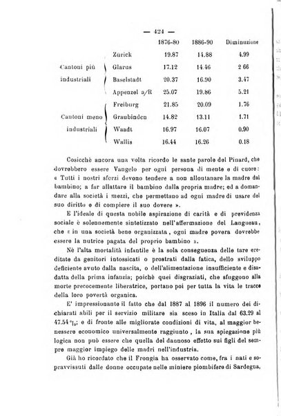 La rassegna d'ostetricia e ginecologia