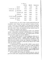 giornale/CUB0708942/1910/unico/00000454