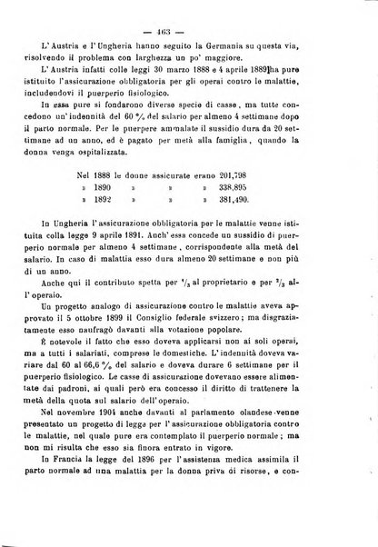 La rassegna d'ostetricia e ginecologia