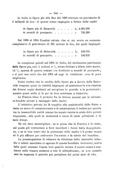 La rassegna d'ostetricia e ginecologia