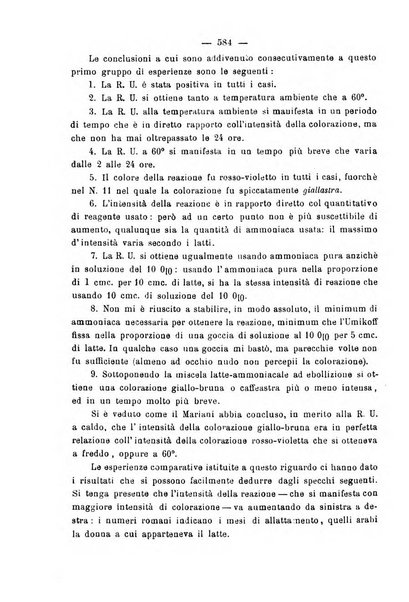 La rassegna d'ostetricia e ginecologia