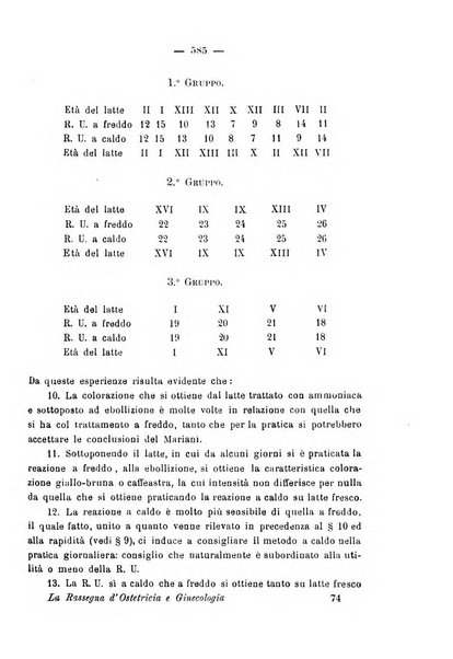 La rassegna d'ostetricia e ginecologia