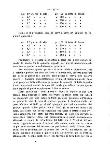 La rassegna d'ostetricia e ginecologia