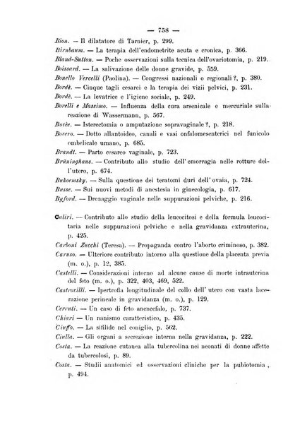 La rassegna d'ostetricia e ginecologia