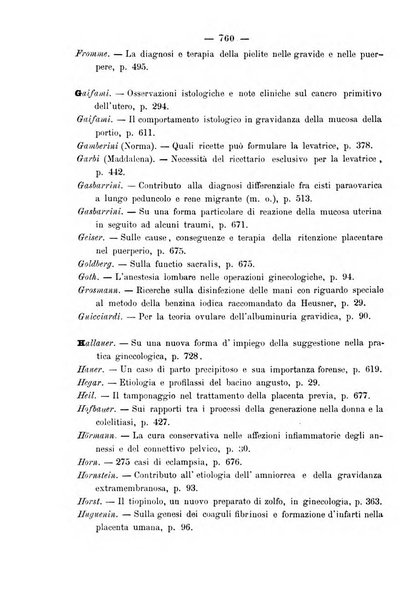 La rassegna d'ostetricia e ginecologia