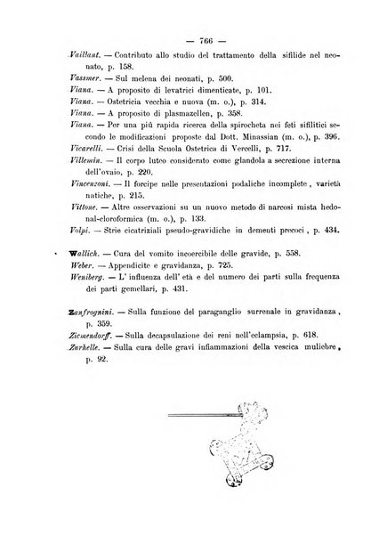 La rassegna d'ostetricia e ginecologia