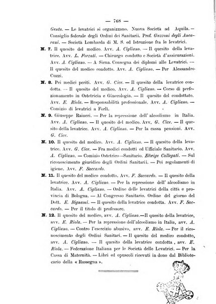 La rassegna d'ostetricia e ginecologia